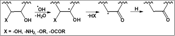  The mechanism of carbon-centered radicals formed in the                 reaction of hydroxyl radicals with organic compounds containing OH-group fragmentation 252627.