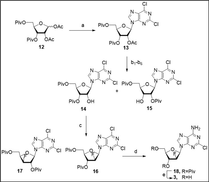  Synthesis of clofarabine 3 from the diacetate 12. Reagents and conditions: a) MeCN, silylated 2,6-diClPurine, TMSOTf, rt, 96%; b1-6) deacylation of 13, solvent/base, a mixture of nucleosides 14 and 15, 51-69% (Table 1); c) 14/15, DAST, CH2Cl2, Py, 00→rt, 59% for 16, 2-7% for 17; d) NH3/1,2-DME, rt, 18 h, 96%; e) MeONa/MeOH, rt, 74%.