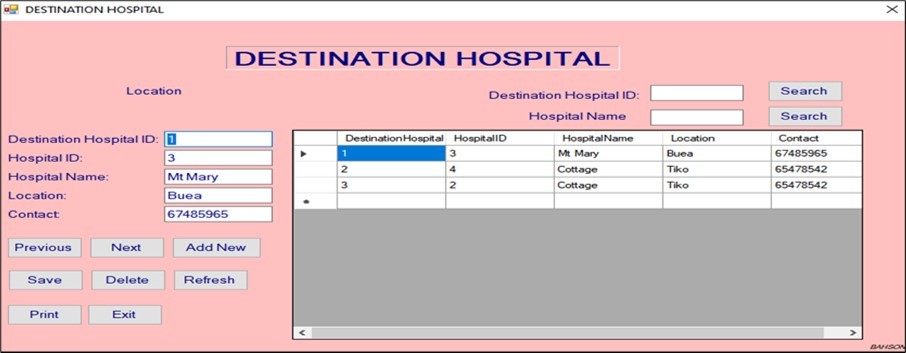 Destination hospital window