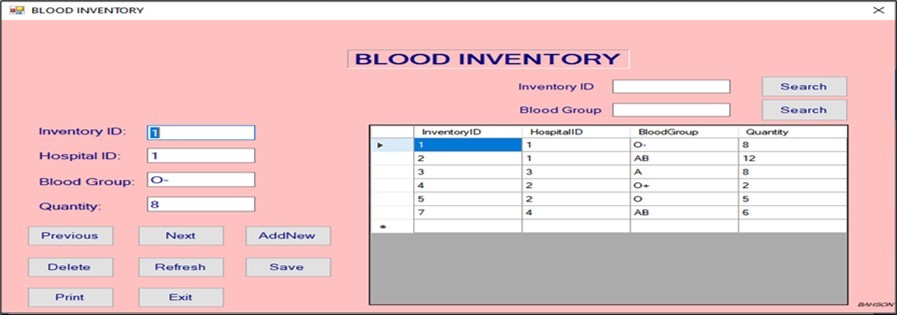 Blood inventory window