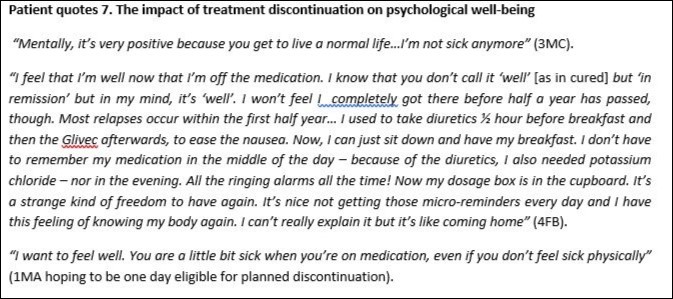  The impact of treatment discontinuation on psychological well-being